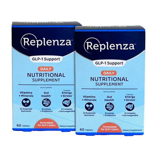 Replenza Daily GLP-1 supplement bottle for daily energy support.