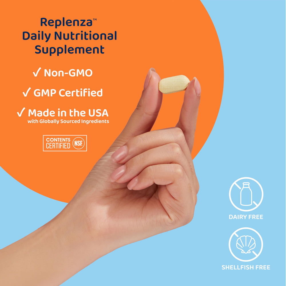 Replenza probiotic enzyme blend visualization for gut health support.