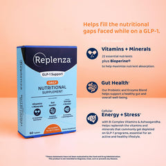 Replenza Daily GLP-1 tablets for a simple daily routine.