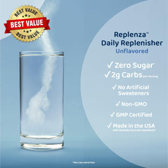 Electrolytes featured for balanced hydration during workouts or travel