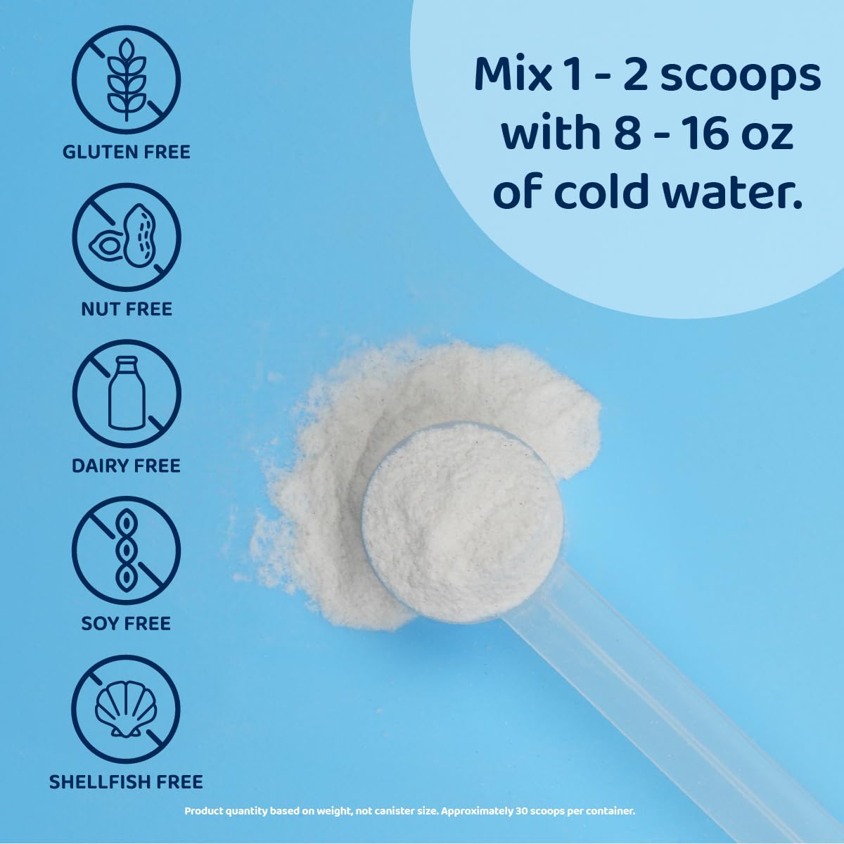 Collagen peptides focus on skin elasticity and hydration
