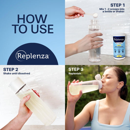 Replenza Daily Replenisher label close-up highlighting collagen for skin elasticity