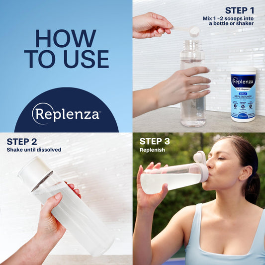 Replenza scoop included for quick, easy mixing into water