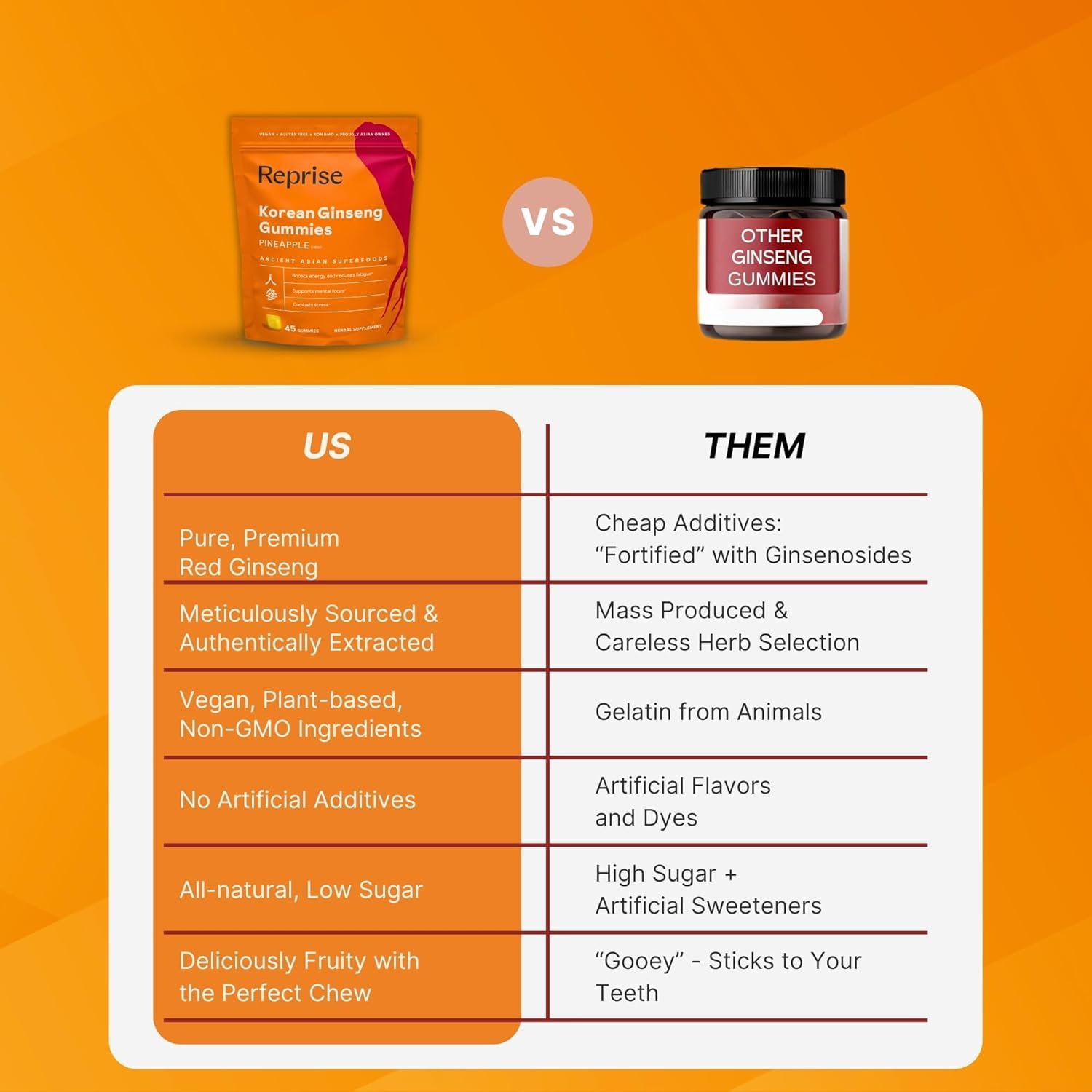 Gummies texture close-up reveals smooth chew and natural pigments