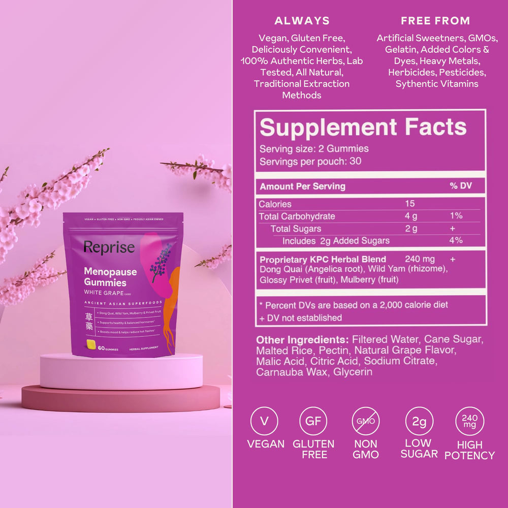 Reprise Menopause Gummies gummy closeup shows fruity texture and enjoyable chew.