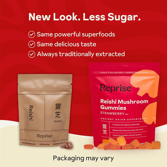Reprise Reishi gummies strawberry jar closeup highlights premium full-spectrum extract for daily balance.