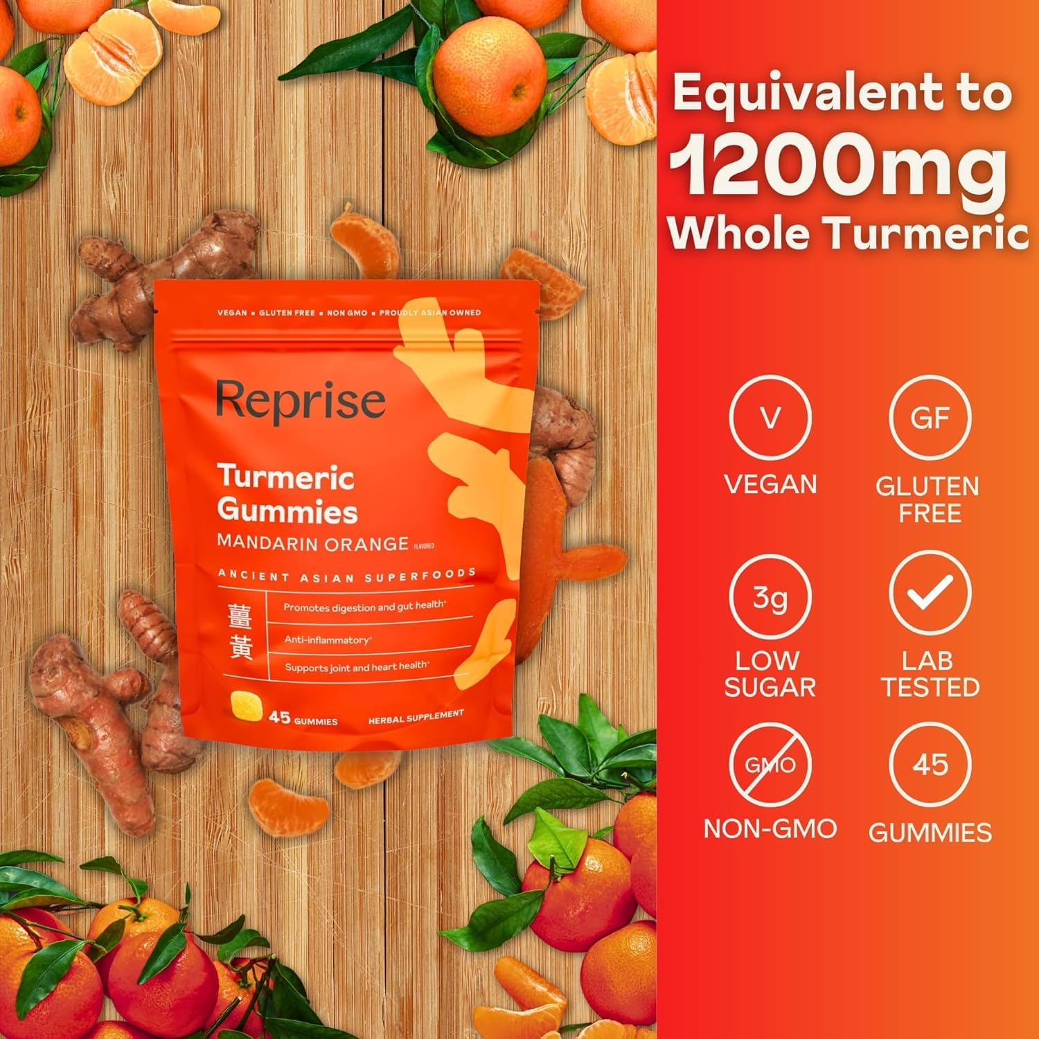 Reprise full-spectrum turmeric extract depiction maintaining rhizome balance.