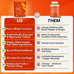 Three-pack of Reprise Turmeric Gummies on a clean surface.