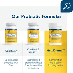Researched Nutritionals Multi-Biome delayed-release capsules