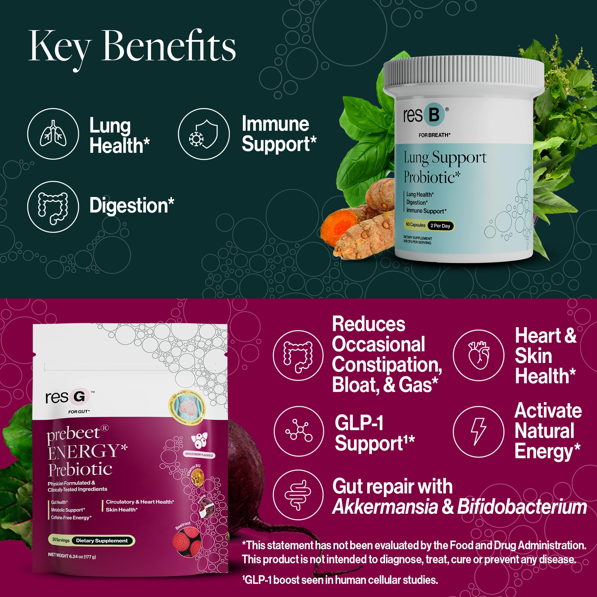 ResBiotic beet root and vitamin B12 imagery suggesting natural energy and metabolism support