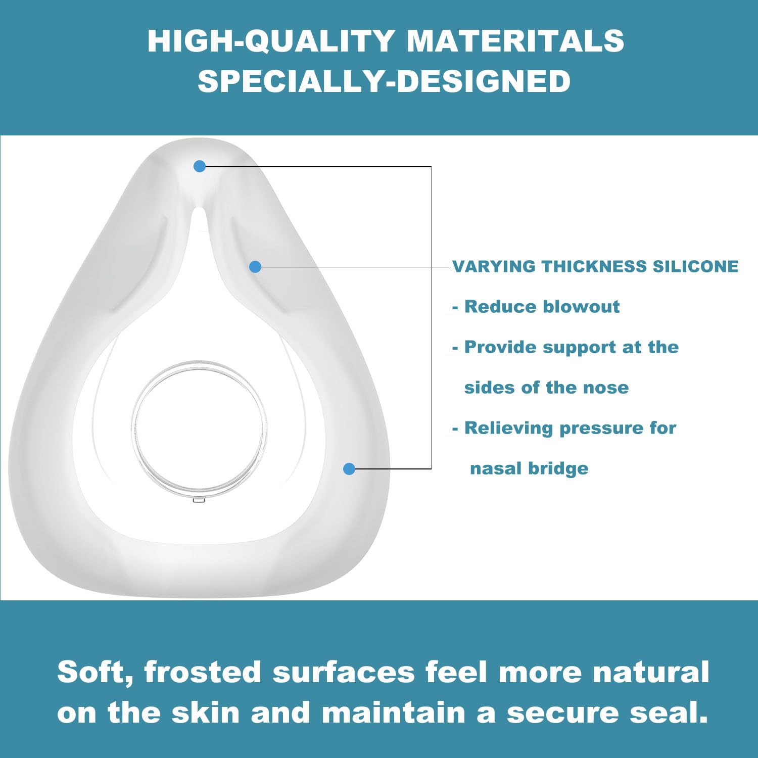 Rescare AirFit F20 cushion large 2-pack close-up silicone surface emphasizes soft, skin-friendly texture.