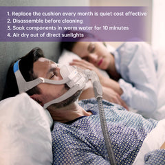 Rescare Airfit F20 cushion small compatibility with original F20 frame.