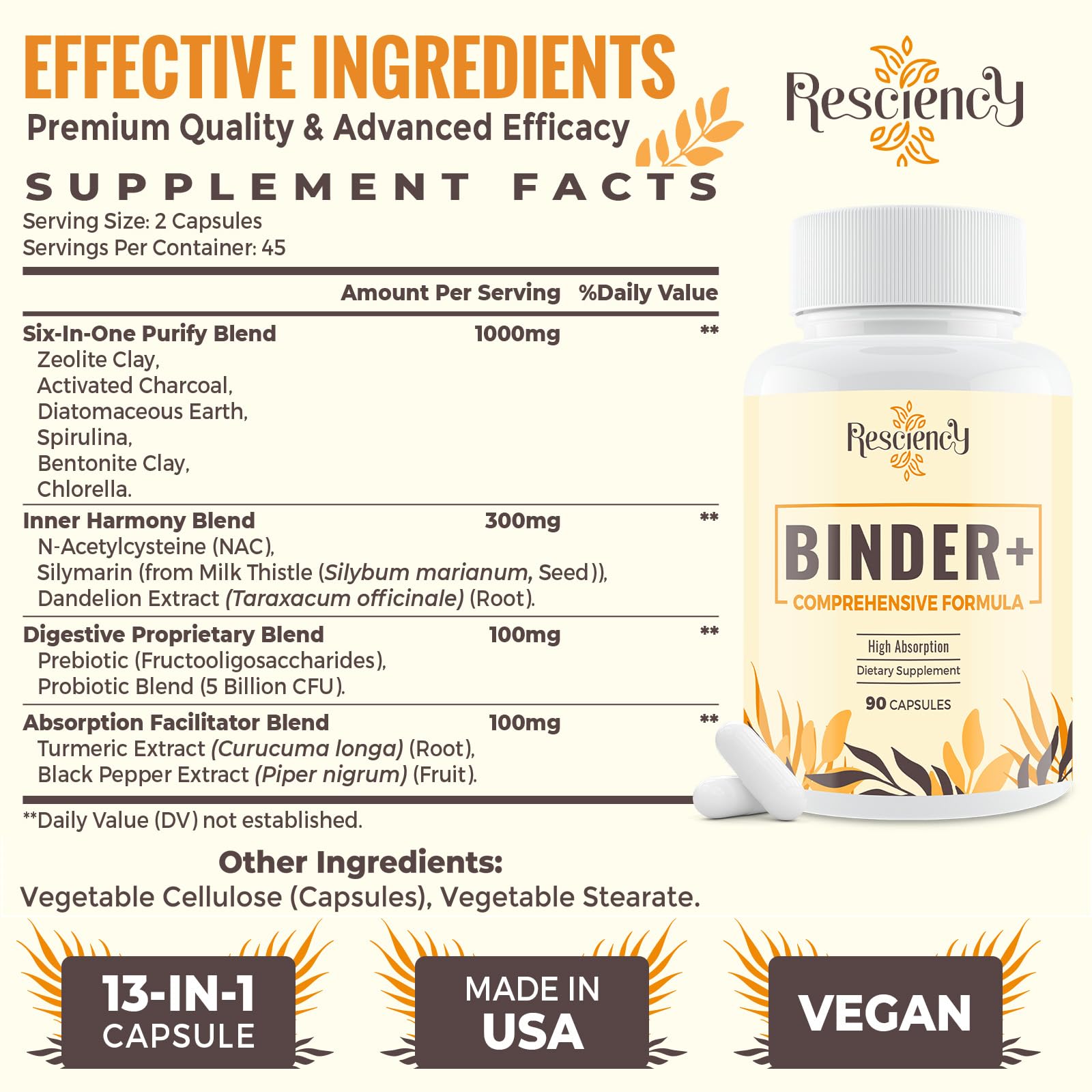 Resciency Detox Binder capsules dispersion image emphasizes convenient daily capsules.