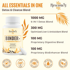 Resciency Detox Binder includes NAC for natural antioxidant pathways