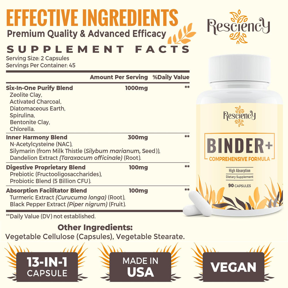Resciency Detox Binder featuring zeolite and bentonite clays for gentle cleansing