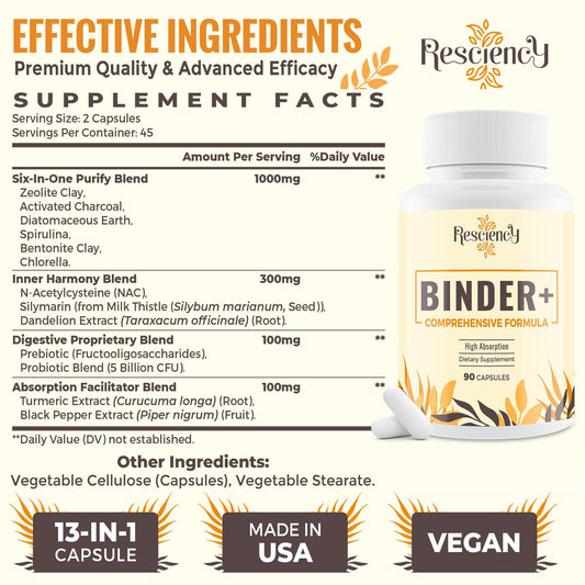 Resciency Detox Binder featuring zeolite and bentonite clays for gentle cleansing