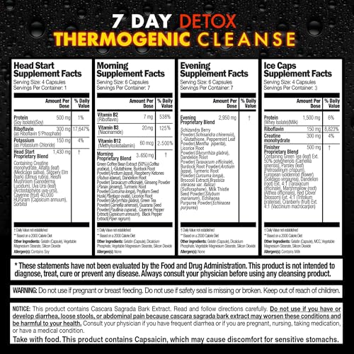 Close-up of Rescue Detox 7 Day Thermogenic capsules showing structured dosing options