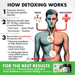Rescue Detox daily-use setup perfect for a multi-day cleanse plan.