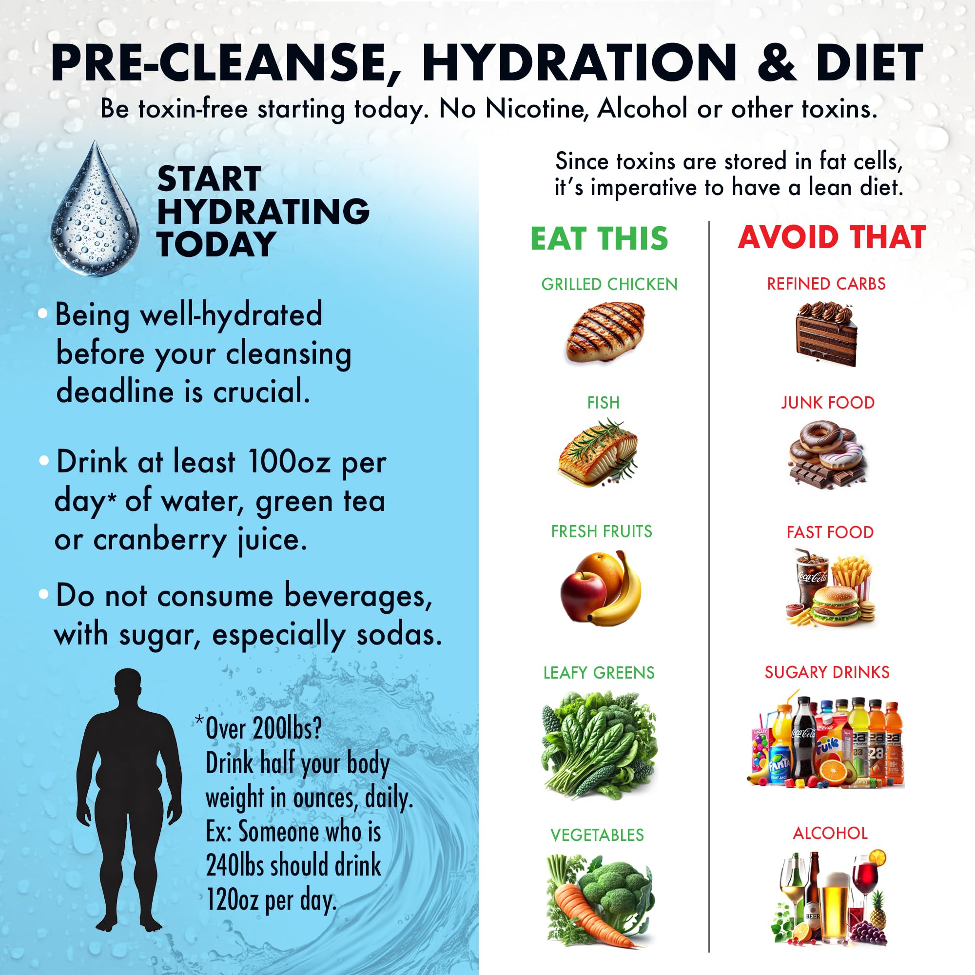 Rescue Detox label design with brand colors and benefits highlight.