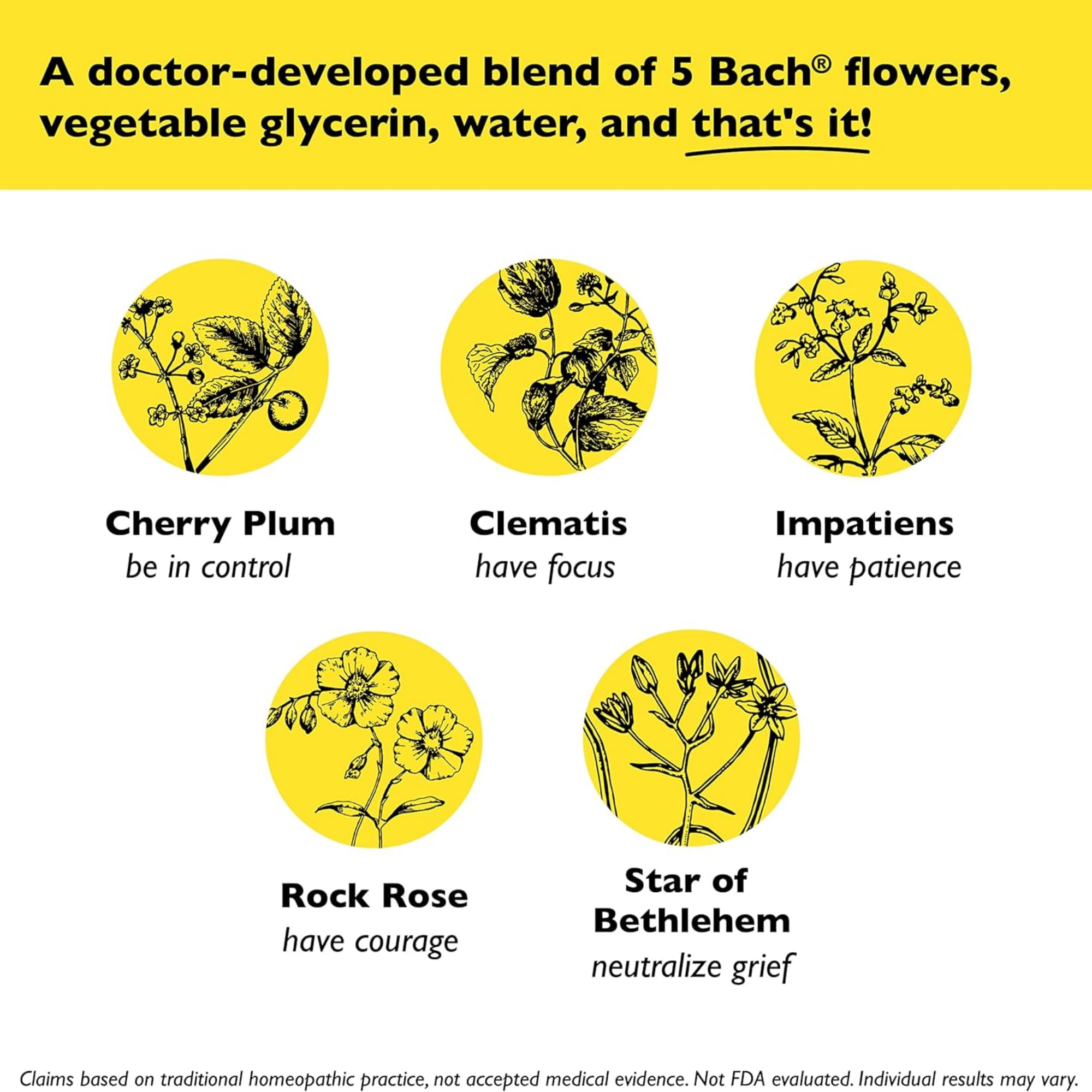 RESCUE Remedy drops being added to water for easy intake