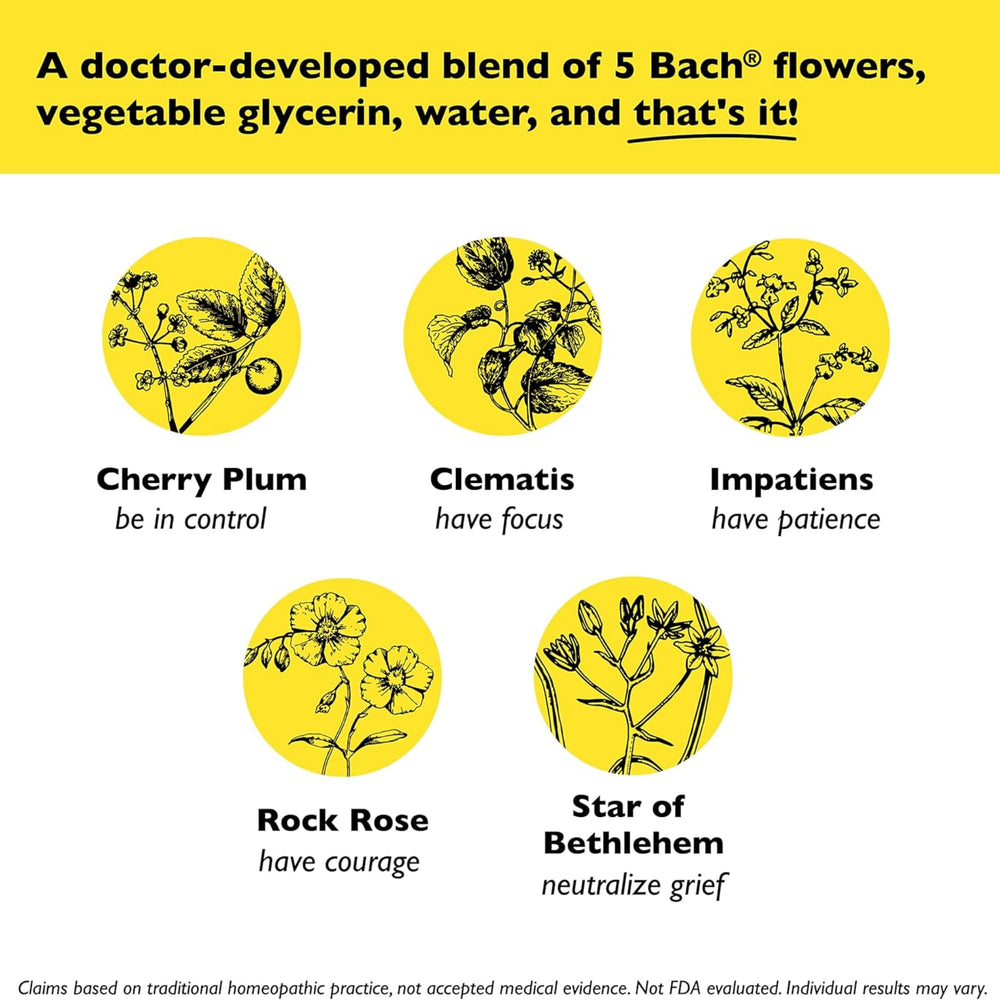 RESCUE Remedy drops being added to water for easy intake
