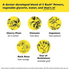 RESCUE Remedy drops being added to water for easy intake