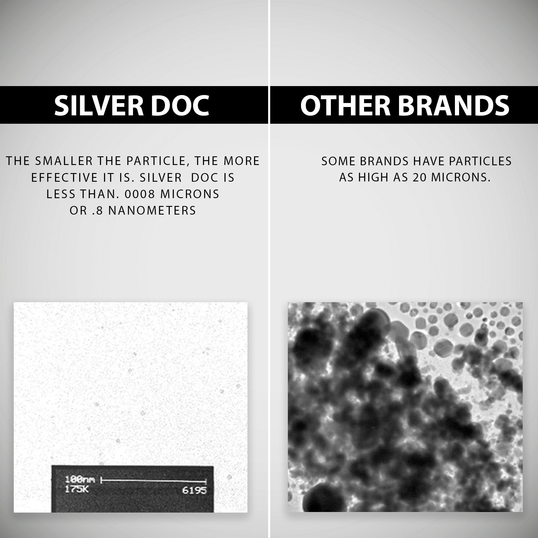 Research Labs Silver Doc hydrosol plastic bottle offers safe packaging.