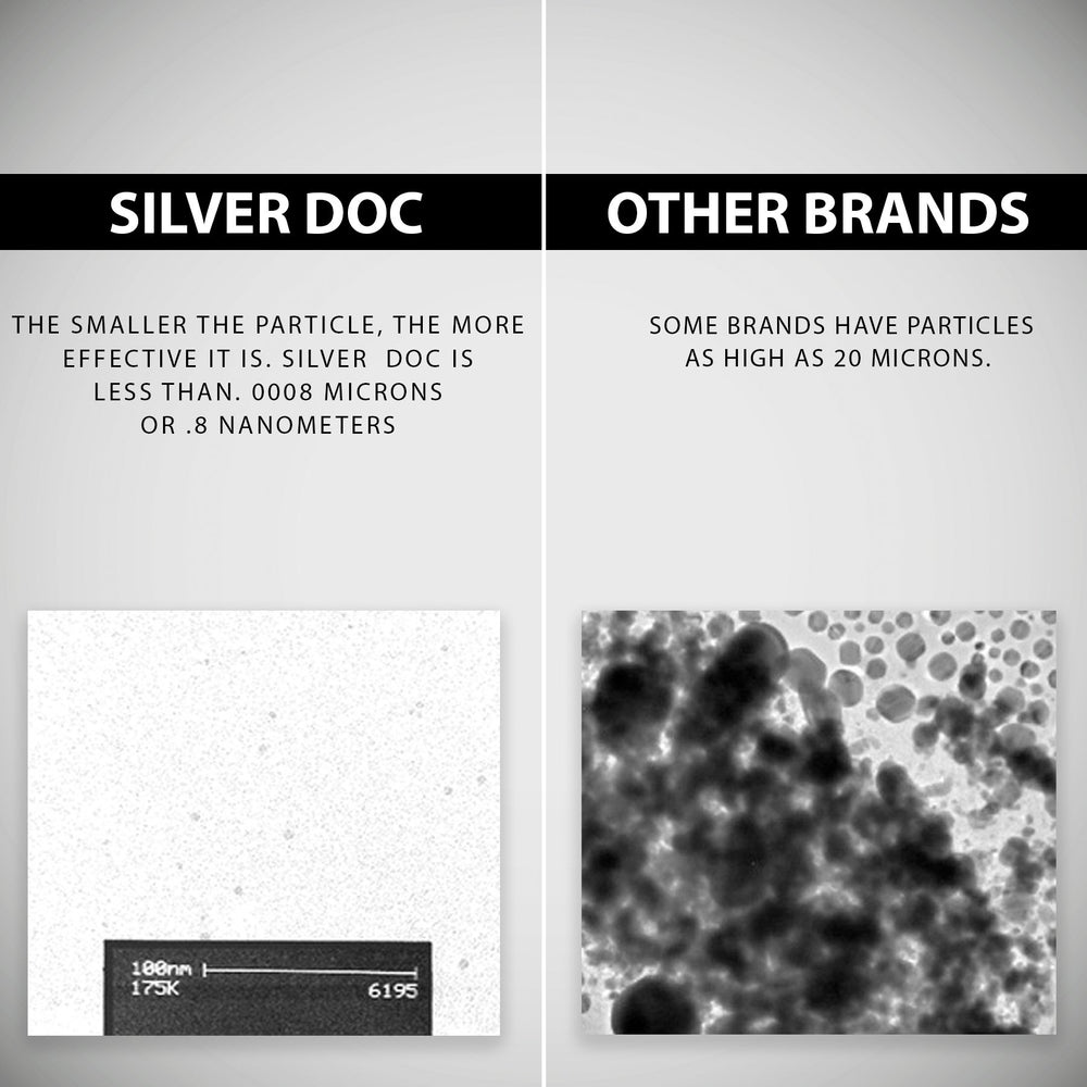 Research Labs Silver Doc hydrosol plastic bottle offers safe packaging.