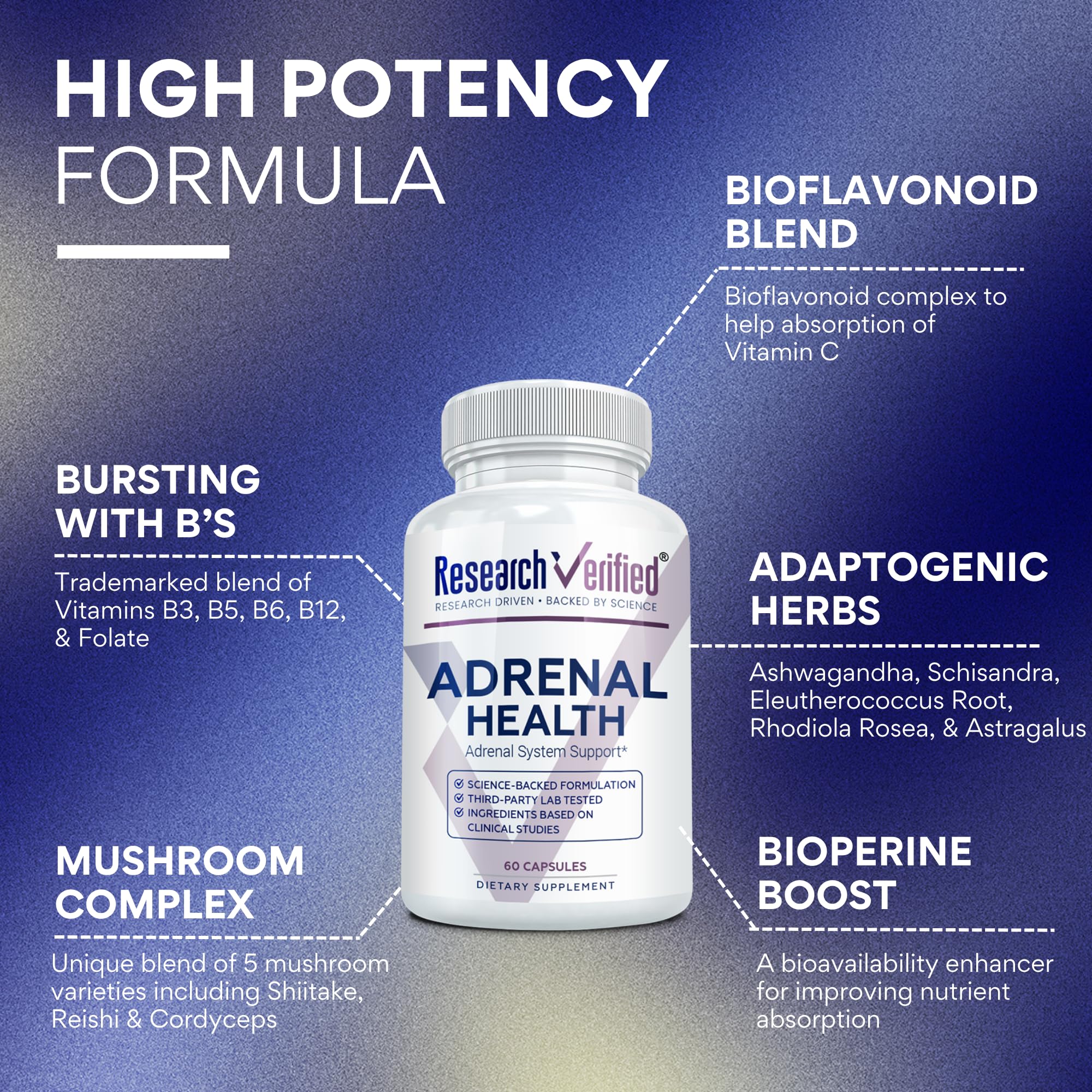 Capsules of Research Verified Adrenal Support show adaptogenic mushrooms for stress resilience.
