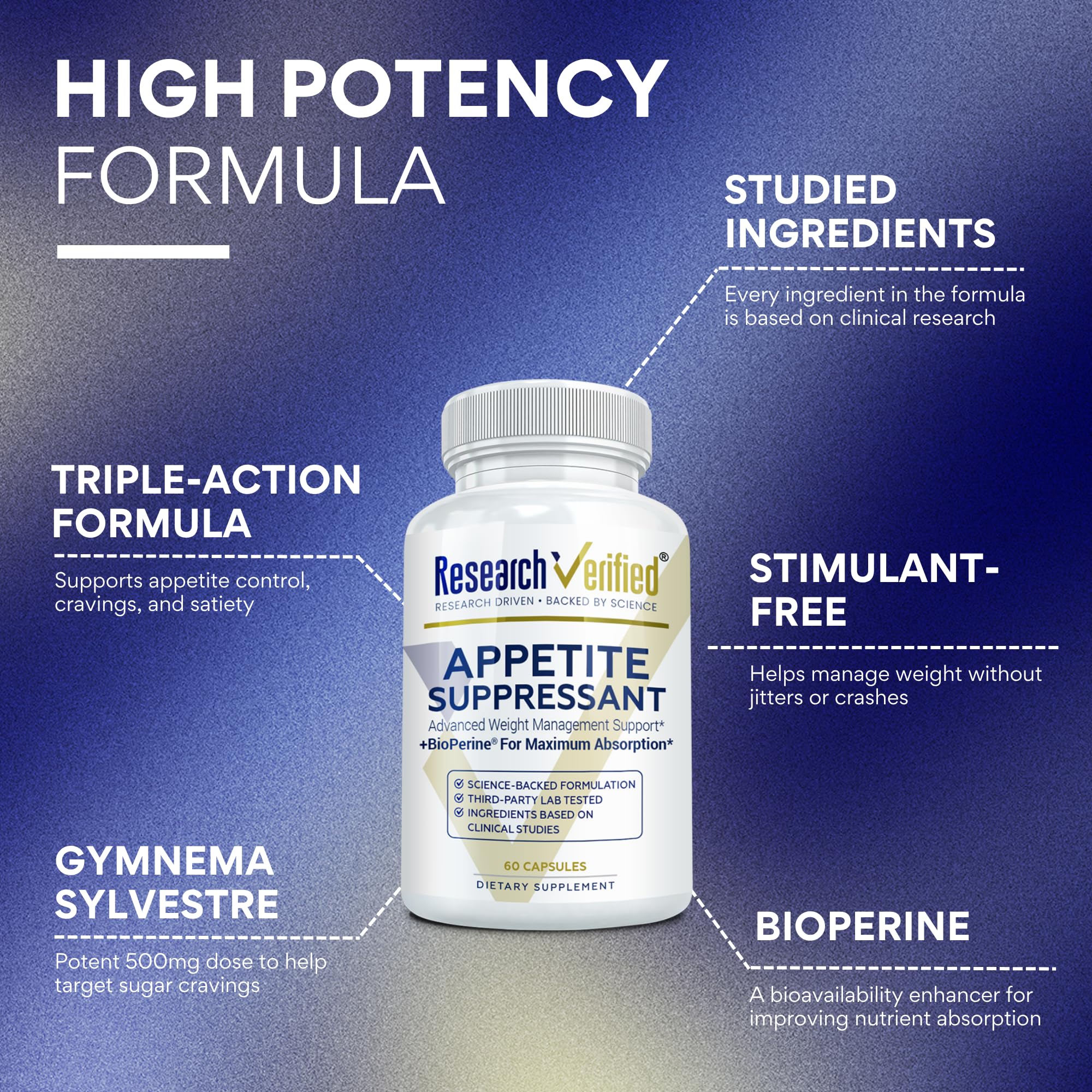 Research Verified Appetite Suppressant capsules closeup ready to support appetite control.