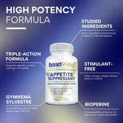 Research Verified Appetite Suppressant capsules closeup ready to support appetite control.