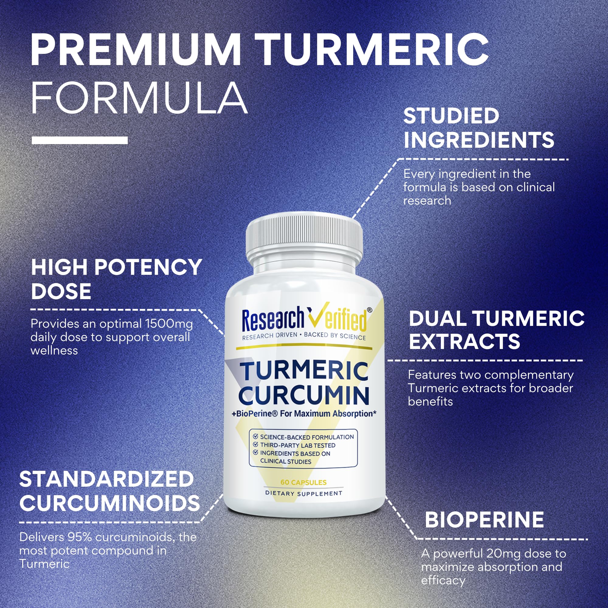 Research Verified BioPerine black pepper component enhances absorption in the formula.