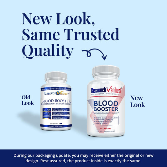 Research Verified Blood Booster capsules close-up, hawthorn and magnesium for circulation support.