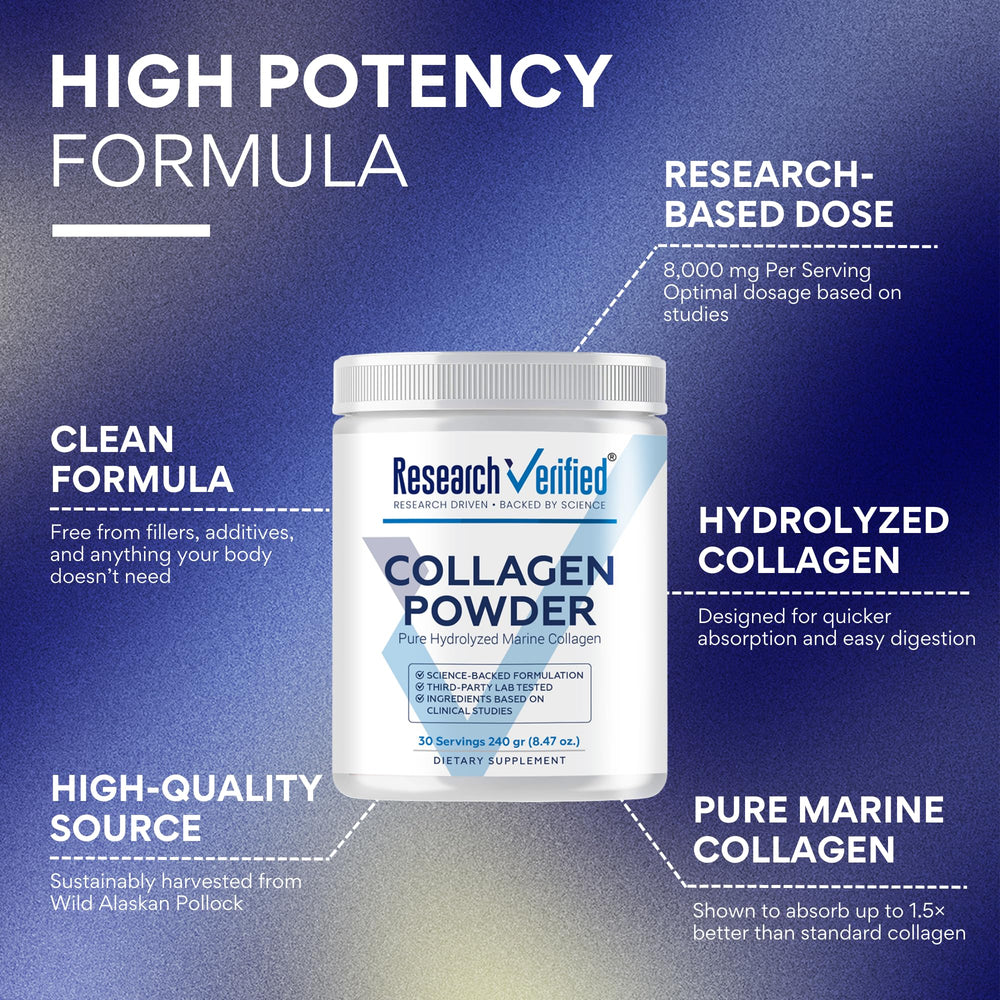 Research Verified Collagen Powder tub highlights a 6-month, unflavored marine collagen supply.