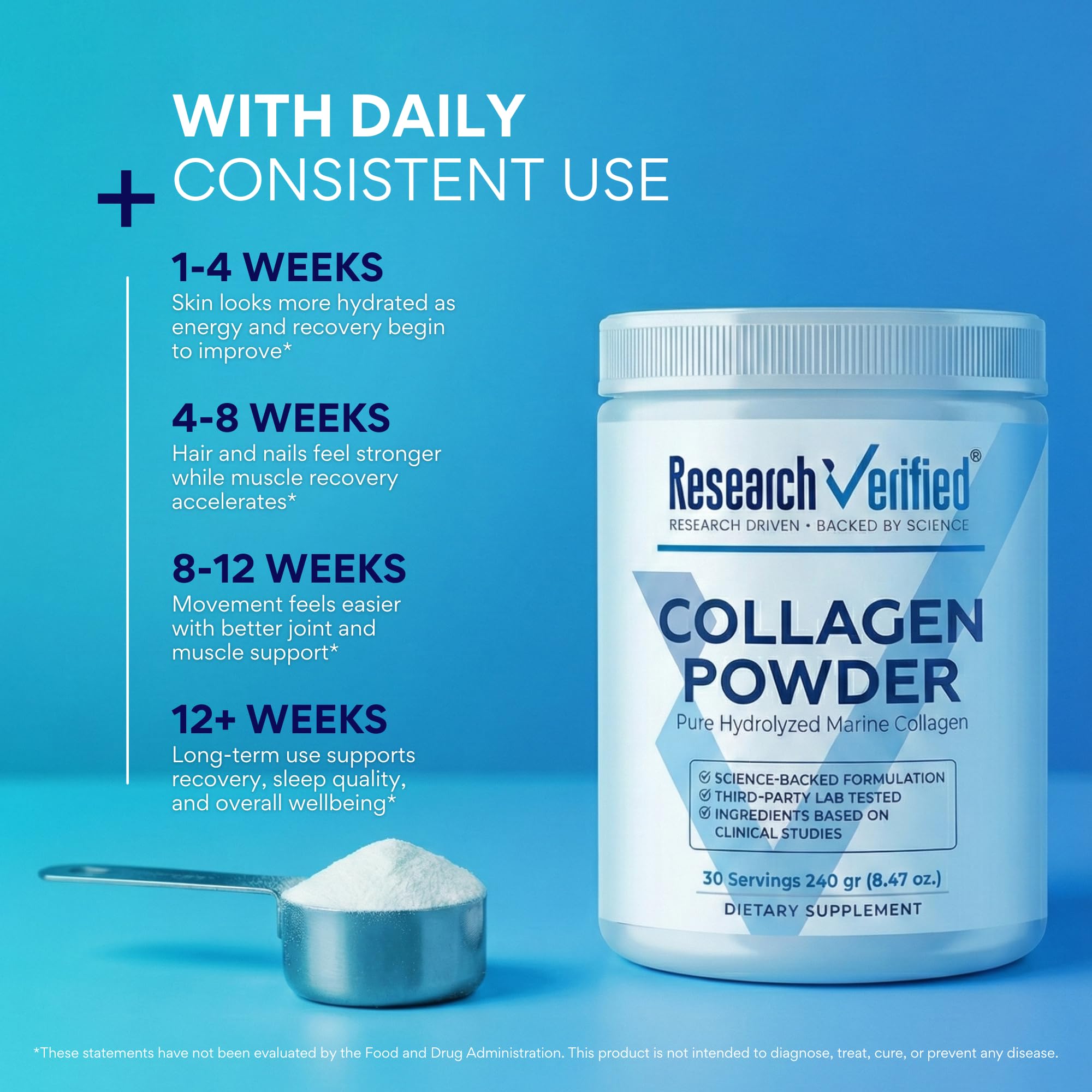 Research Verified Collagen Powder water glass shows clear unflavored powder dissolving smoothly.