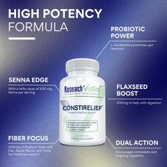 ConstiRelief capsules closeup showing probiotic and fiber components
