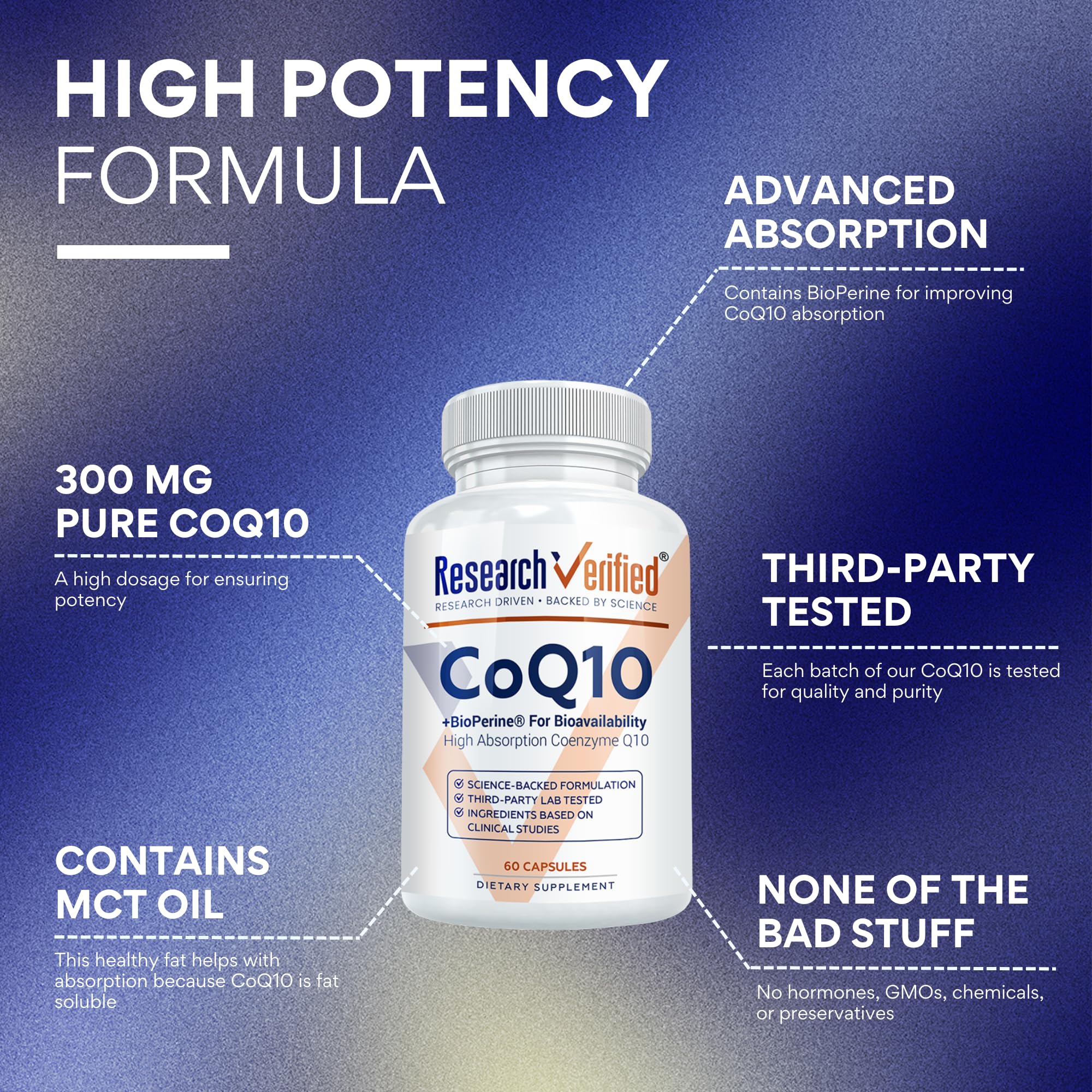 Research Verified CoQ10 capsules closeup emphasizes 250mg potency.