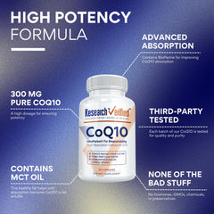 Research Verified CoQ10 capsules closeup emphasizes 250mg potency.
