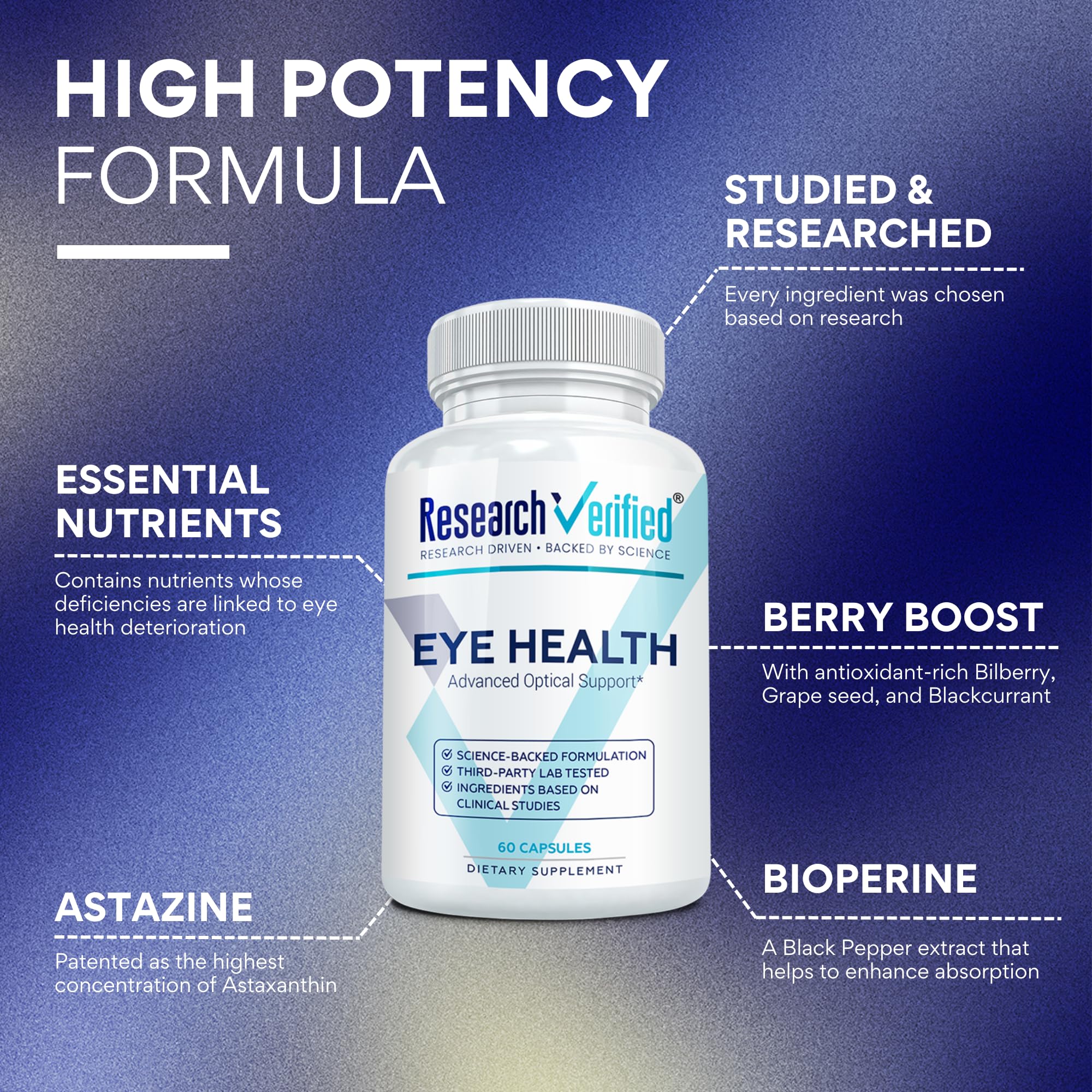 Research Verified Eye Health bottle being poured into a hand for easy daily intake