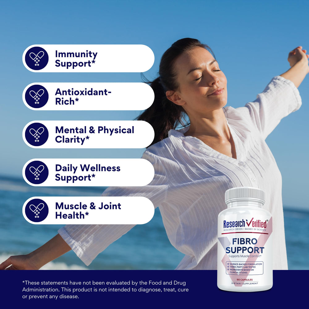 Magnesium Complex capsule from Research Verified Fibro Support focusing on Mag-X