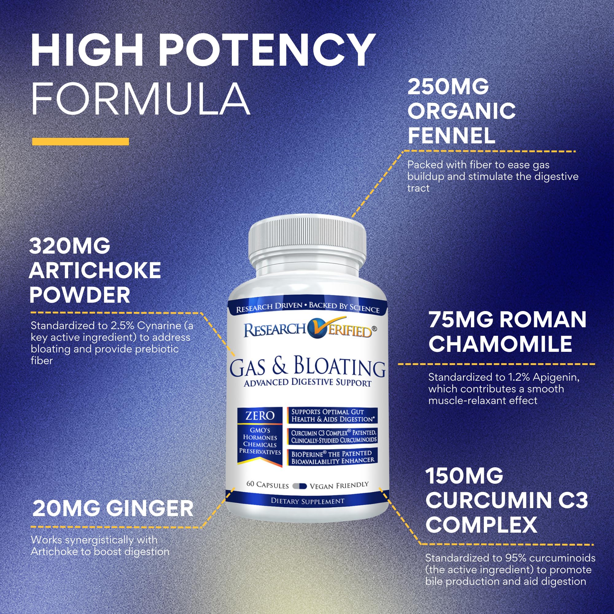 Research Verified Gas and Bloating with ginger powder promotes soothing digestive flow.