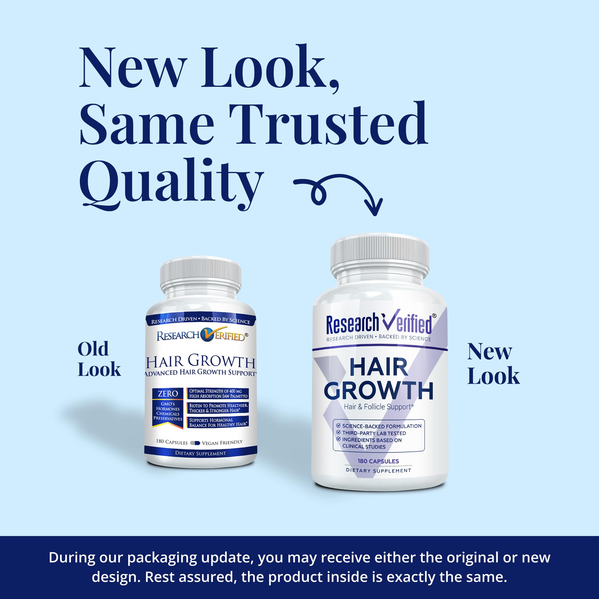 Research Verified Hair Growth Support capsules close-up highlighting biotin and saw palmetto
