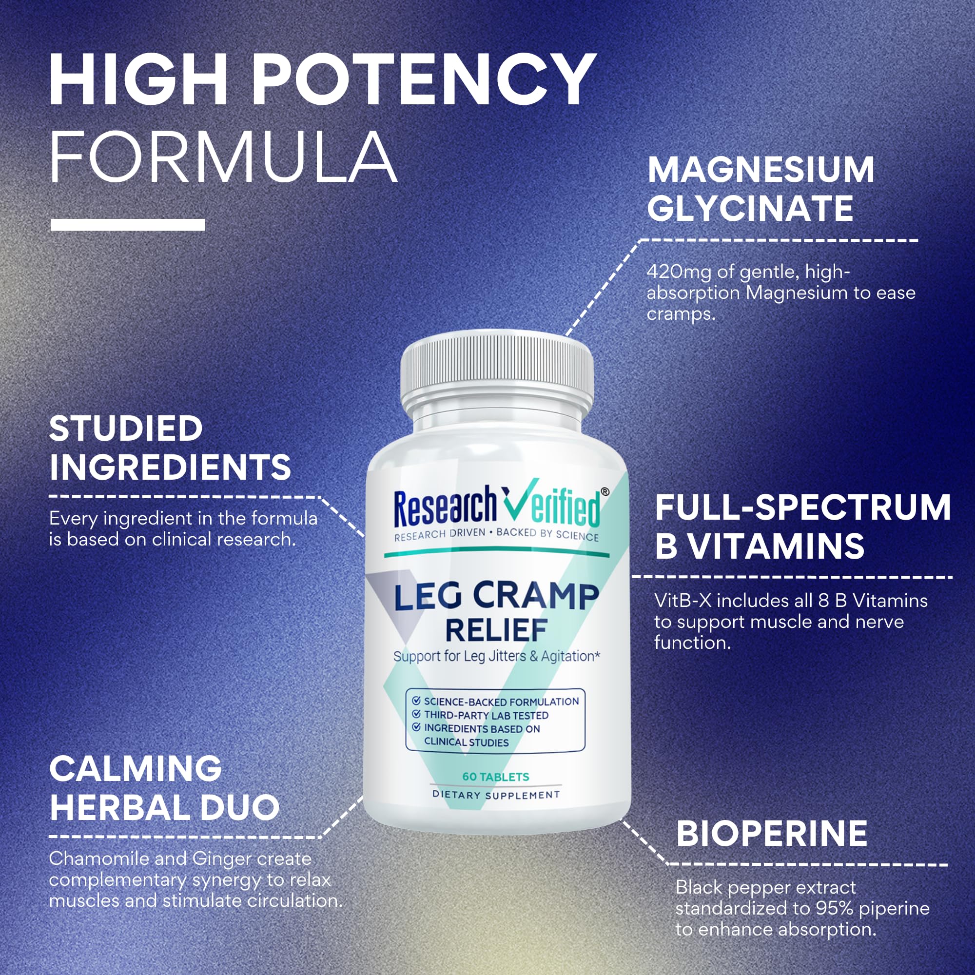 Research Verified Leg Cramps ginger and chamomile blend on label for calming notes