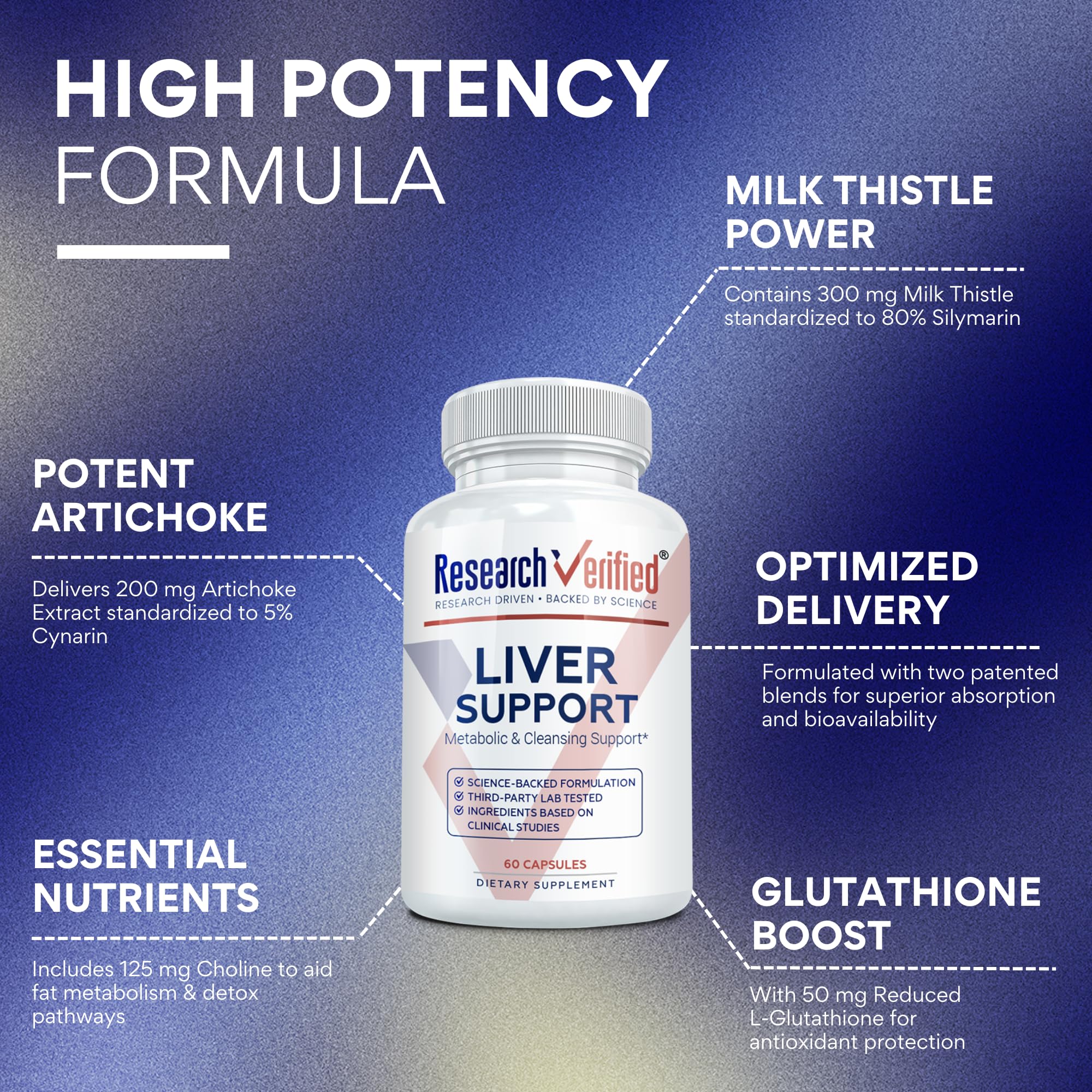 Top-view of Research Verified Liver Support bottle on kitchen counter
