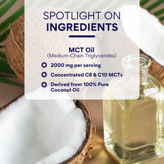 Dropper delivering a precise 2 ml dose of MCT oil