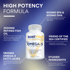 Research Verified Omega 3-1800mg bottle being poured for daily use