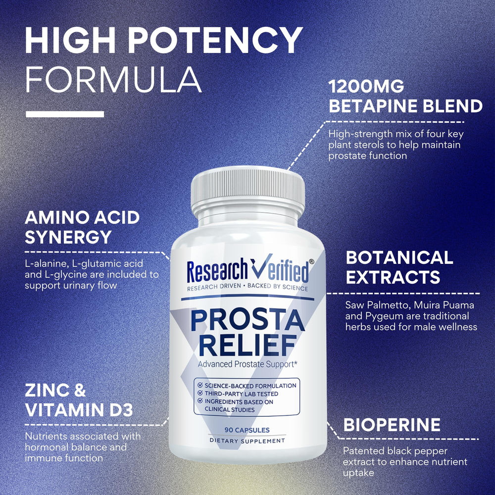 Nettle leaves in Prosta Relief supporting urinary tract comfort.
