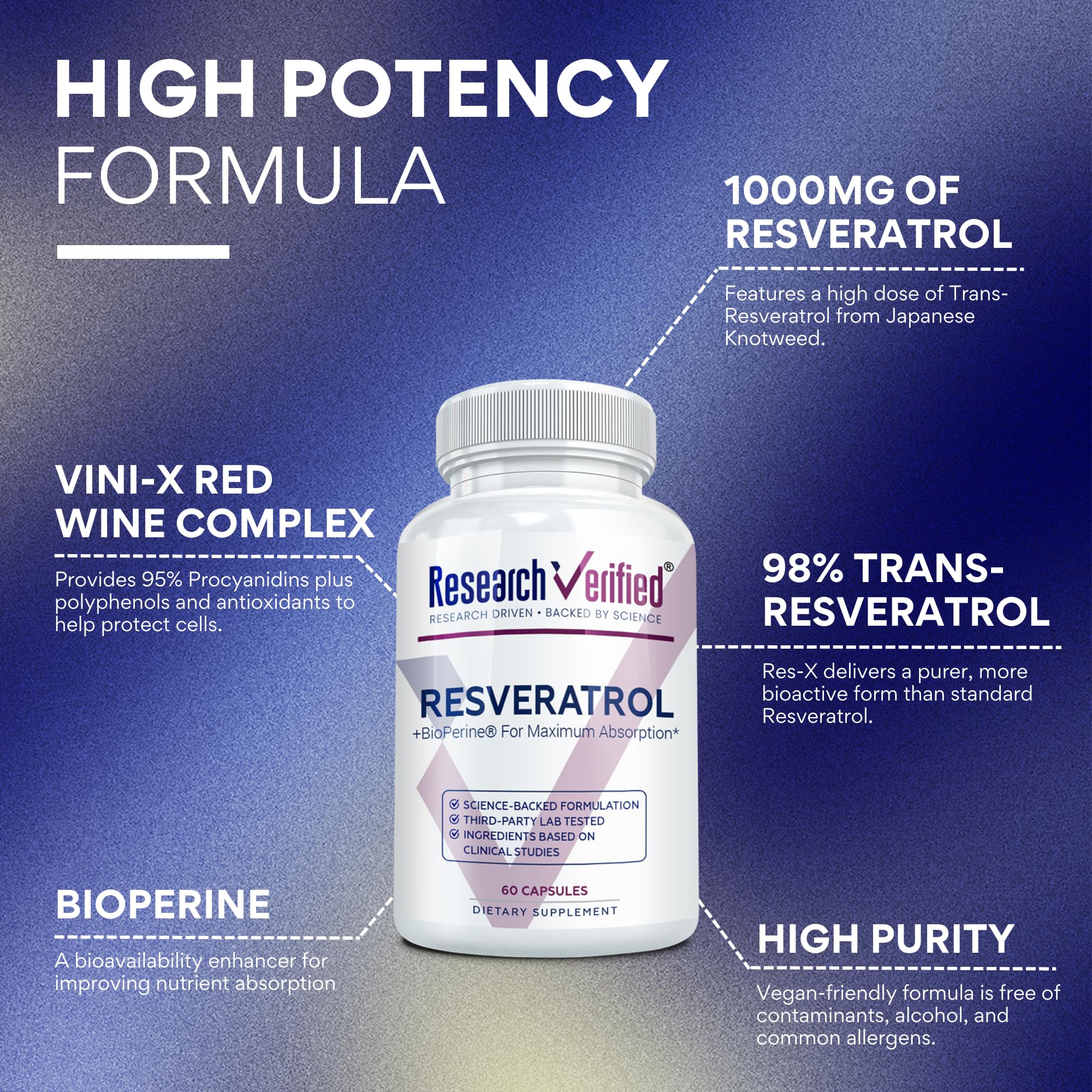 Research Verified Resveratrol bottle top view emphasizing secure packaging.