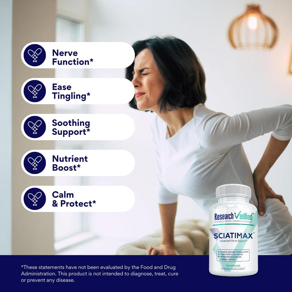 Label graphic of Sciatimax with ingredients and dosage information