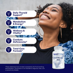 Research Verified Thyroid Aid bottle side view in compact packaging.